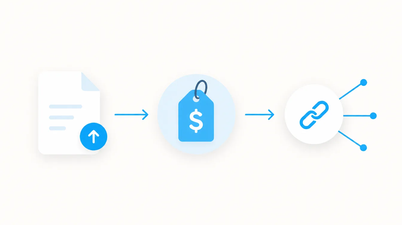 HushLink flow: upload content, set a price, share the link